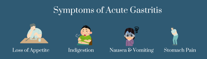 Symptoms of Acute Gastritis